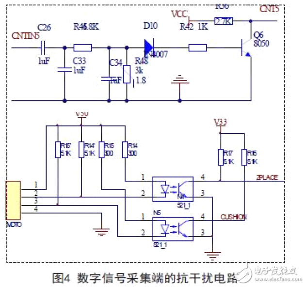 抗干扰定型机数据采集器系统电路 —电路图天天读（64）