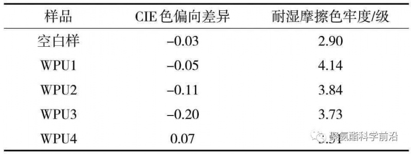 地毯機,地毯背膠機,涂層機,定型機,靜電植絨機