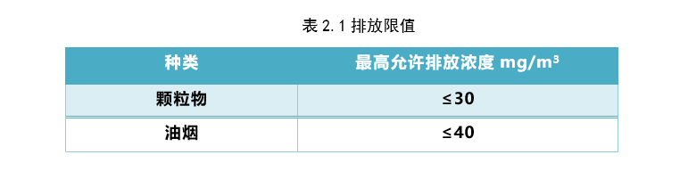 地毯機(jī),地毯背膠機(jī),涂層機(jī),定型機(jī),靜電植絨機(jī)