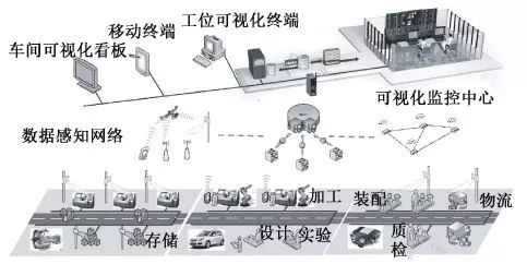 地毯机,地毯背胶机,涂层机,定型机,静电植绒机