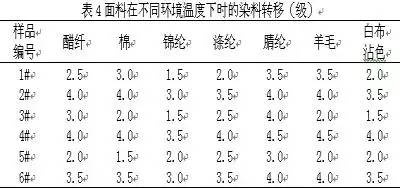 涂层机,定型机,地毯机,地毯背胶机,静电植绒机