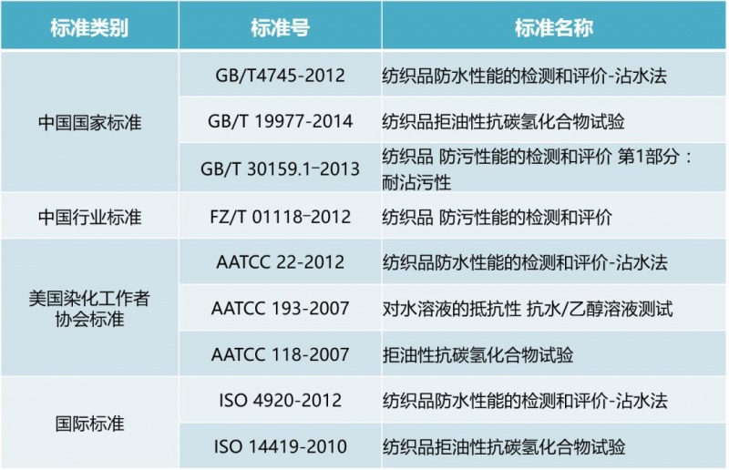 涂层机,定型机,地毯机,地毯背胶机,静电植绒机