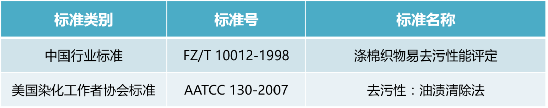 涂层机,定型机,地毯机,地毯背胶机,静电植绒机