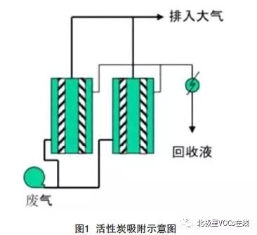 涂层机,定型机,地毯机,地毯背胶机,静电植绒机