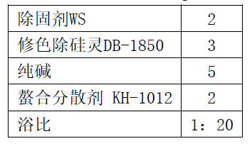 涂层机,定型机,地毯机,地毯背胶机,静电植绒机