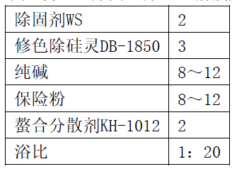 涂层机,定型机,地毯机,地毯背胶机,静电植绒机