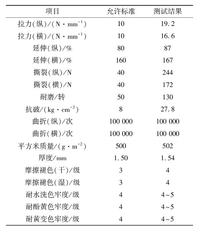 涂层机,定型机,地毯机,地毯背胶机,静电植绒机