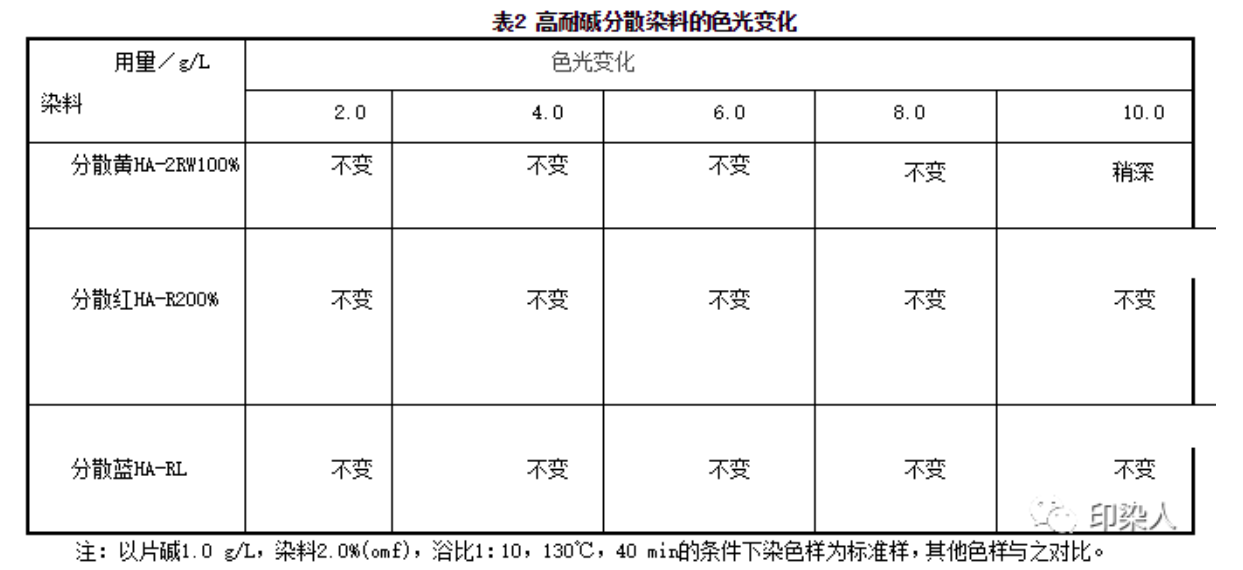 定型机,涂层机,地毯机,地毯背胶机,静电植绒机