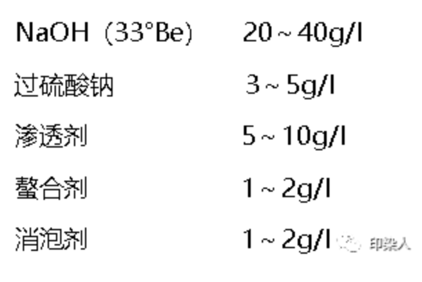 定型机,涂层机,地毯机,地毯背胶机,静电植绒机