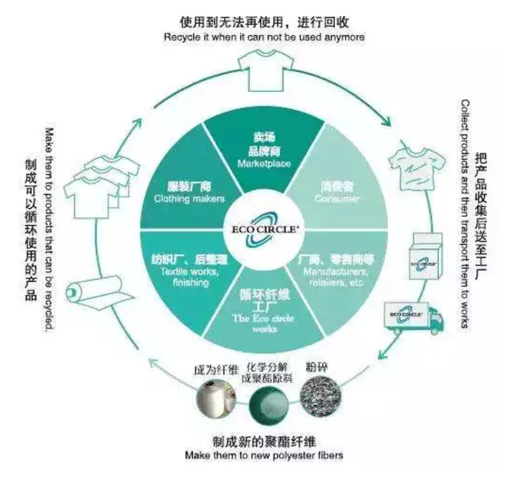 定型机,涂层机,地毯机,地毯背胶机,静电植绒机