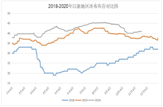 定型机,涂层机,地毯机,地毯背胶机,静电植绒机