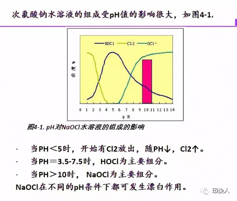 定型机,涂层机,地毯机,地毯背胶机,静电植绒机