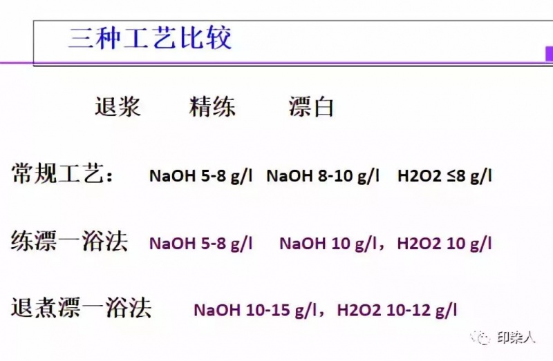 定型机,涂层机,地毯机,地毯背胶机,静电植绒机