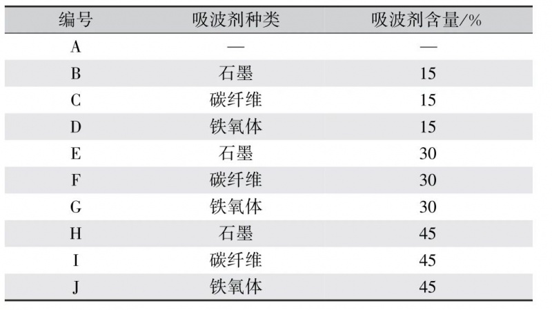 涂层机,定型机,地毯机,地毯背胶机,静电植绒机