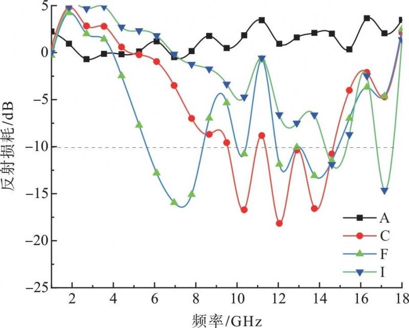 涂层机,定型机,地毯机,地毯背胶机,静电植绒机