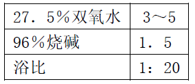 涂层机,定型机,地毯机,地毯背胶机,静电植绒机