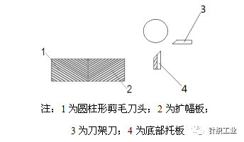 涂层机,定型机,地毯机,地毯背胶机,静电植绒机