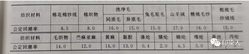 定型机,涂层机,地毯机,地毯背胶机,静电植绒机