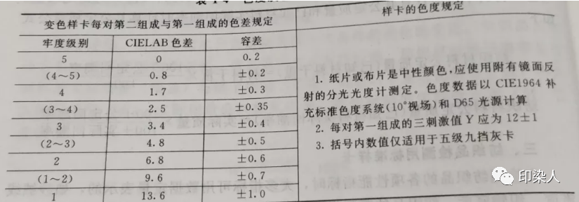 定型机,涂层机,地毯机,地毯背胶机,静电植绒机