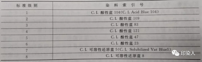 定型机,涂层机,地毯机,地毯背胶机,静电植绒机