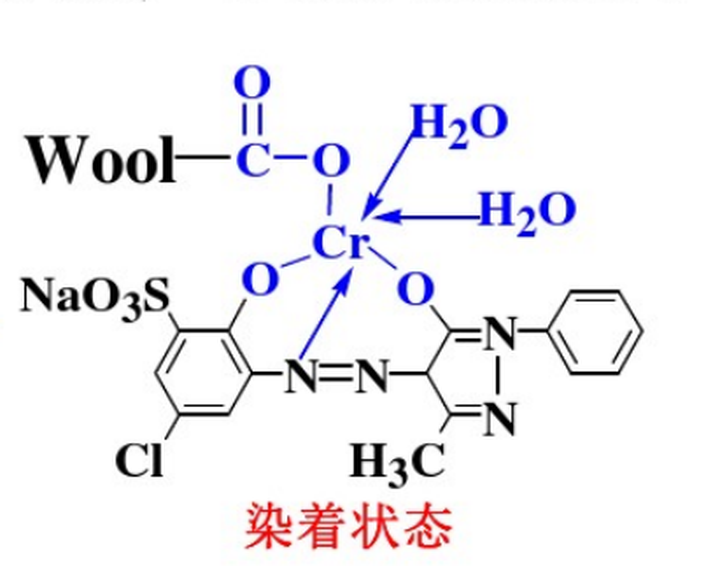 定型机,涂层机,地毯机,地毯背胶机,静电植绒机