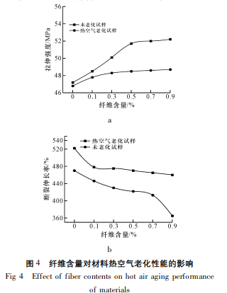 涂层机,定型机,地毯机,地毯背胶机,静电植绒机