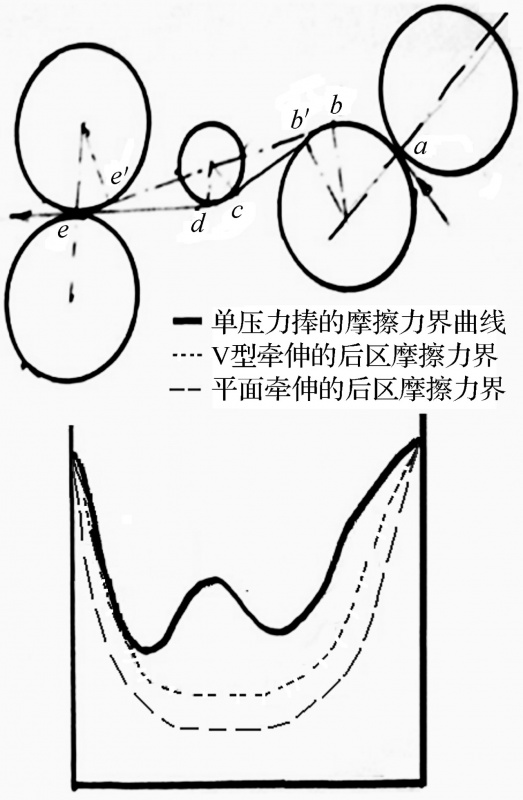 定型机,涂层机,地毯机,地毯背胶机,静电植绒机