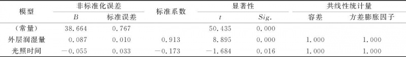 涂层机,定型机,地毯机,地毯背胶机,静电植绒机