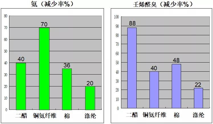 定型机,涂层机,地毯机,地毯背胶机,静电植绒机