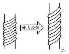 涂层机,定型机,地毯机,地毯背胶机,静电植绒机