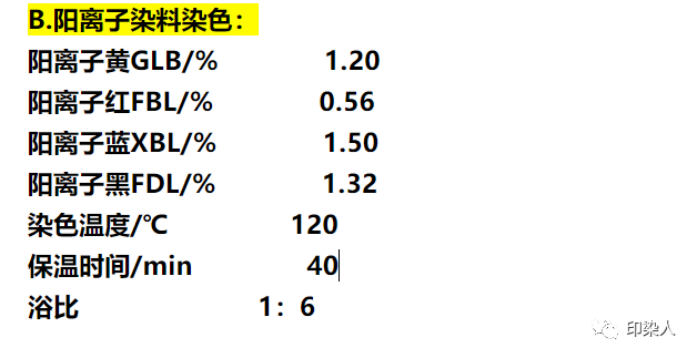 定型机,涂层机,地毯机,地毯背胶机,静电植绒机