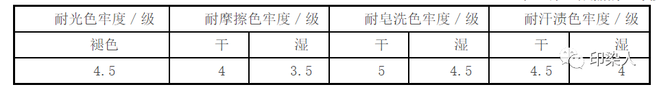 定型机,涂层机,地毯机,地毯背胶机,静电植绒机