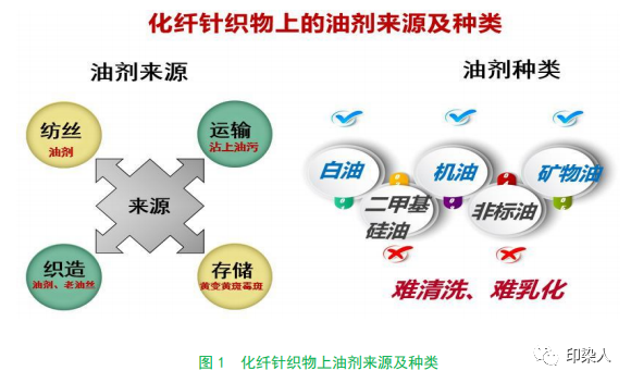 定型机,涂层机,地毯机,地毯背胶机,静电植绒机