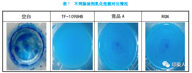 定型机,涂层机,地毯机,地毯背胶机,静电植绒机