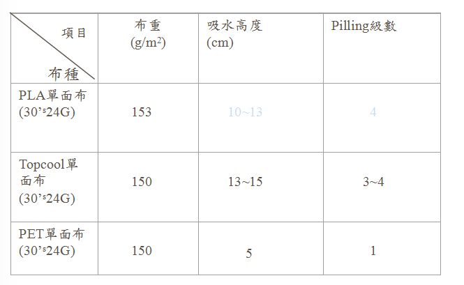 定型机,涂层机,地毯机,地毯背胶机,静电植绒机