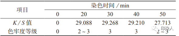 定型机,涂层机,地毯机,地毯背胶机,静电植绒机