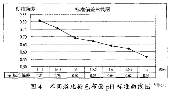 定型机,涂层机,地毯机,地毯背胶机,静电植绒机