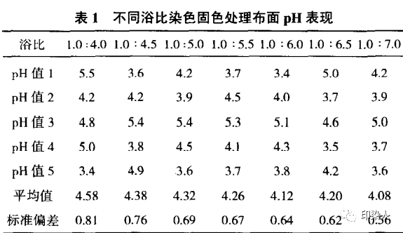 定型机,涂层机,地毯机,地毯背胶机,静电植绒机