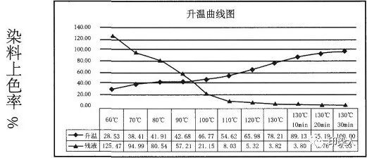 定型机,涂层机,地毯机,地毯背胶机,静电植绒机