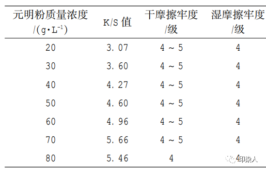 定型机,涂层机,地毯机,地毯背胶机,静电植绒机