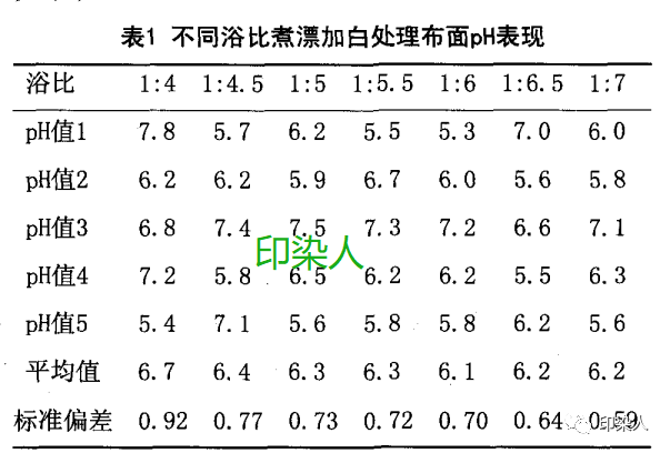 定型机,涂层机,地毯机,地毯背胶机,静电植绒机