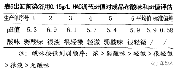 定型机,涂层机,地毯机,地毯背胶机,静电植绒机