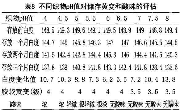 定型机,涂层机,地毯机,地毯背胶机,静电植绒机