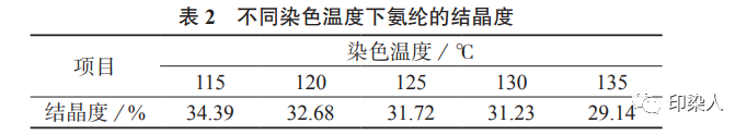 定型机,涂层机,地毯机,地毯背胶机,静电植绒机