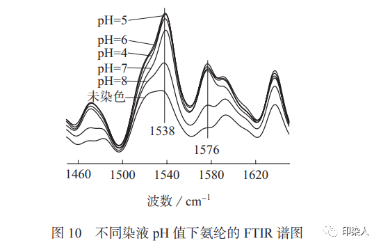 定型机,涂层机,地毯机,地毯背胶机,静电植绒机