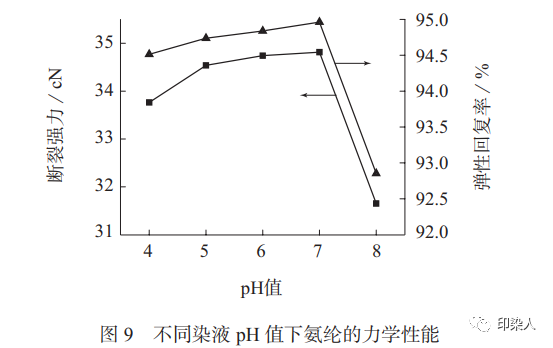 定型机,涂层机,地毯机,地毯背胶机,静电植绒机