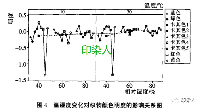 定型机,涂层机,地毯机,地毯背胶机,静电植绒机