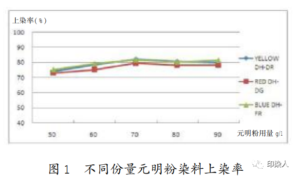 定型机,涂层机,地毯机,地毯背胶机,静电植绒机