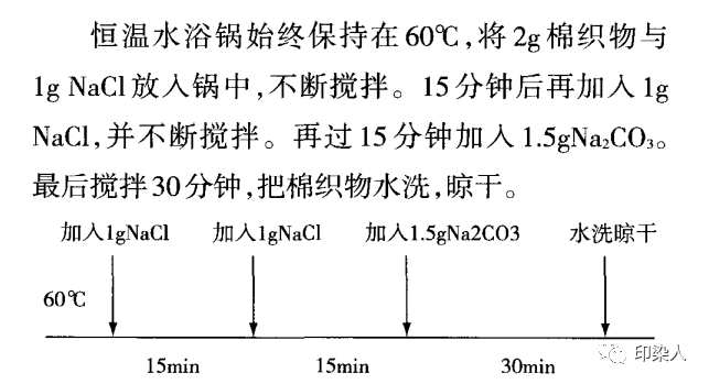 定型机,涂层机,地毯机,地毯背胶机,静电植绒机