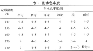 定型机,涂层机,地毯机,地毯背胶机,静电植绒机